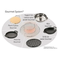 Grille De Cuisson GBS Pour Barbecue 57cm - Weber -Esprit Barbecue grille de cuisson weber gourmet 57 cm 0077924004902 6